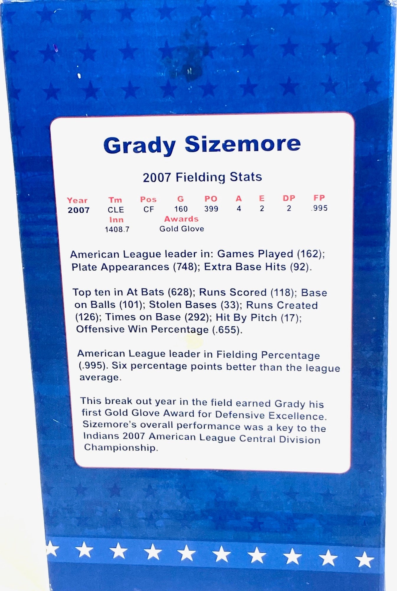 Grady Sizemore 2007 MLB Cleveland Indians Gold Glove Mini-Bobblehead (Used) By BD&A